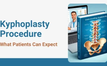 Kyphoplasty Procedure